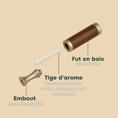 MOTIVAP Mini – La respiration qui libère