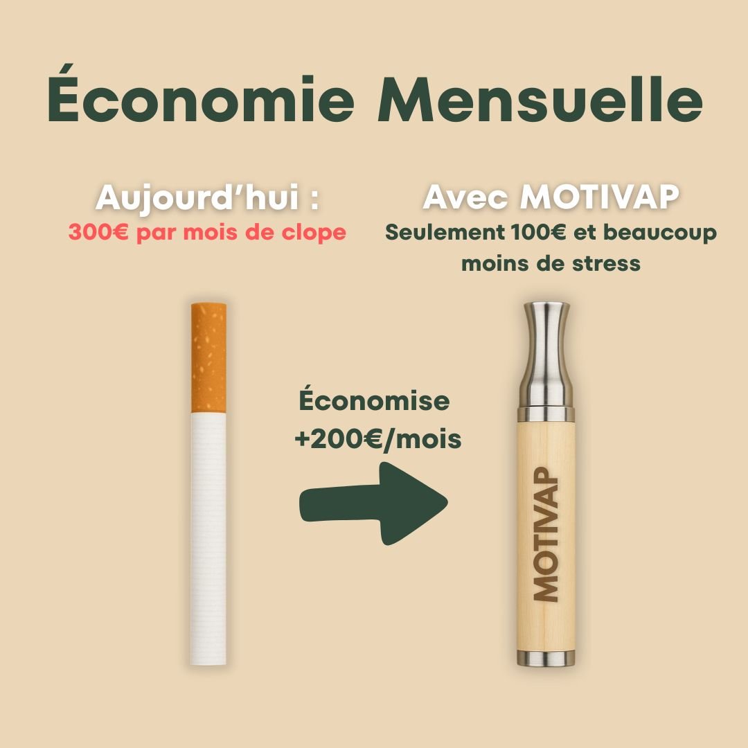 MOTIVAP Mini – La respiration qui libère